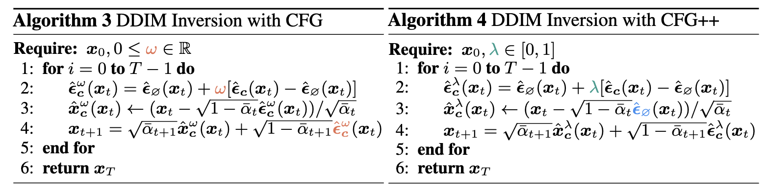 inv_algorithm