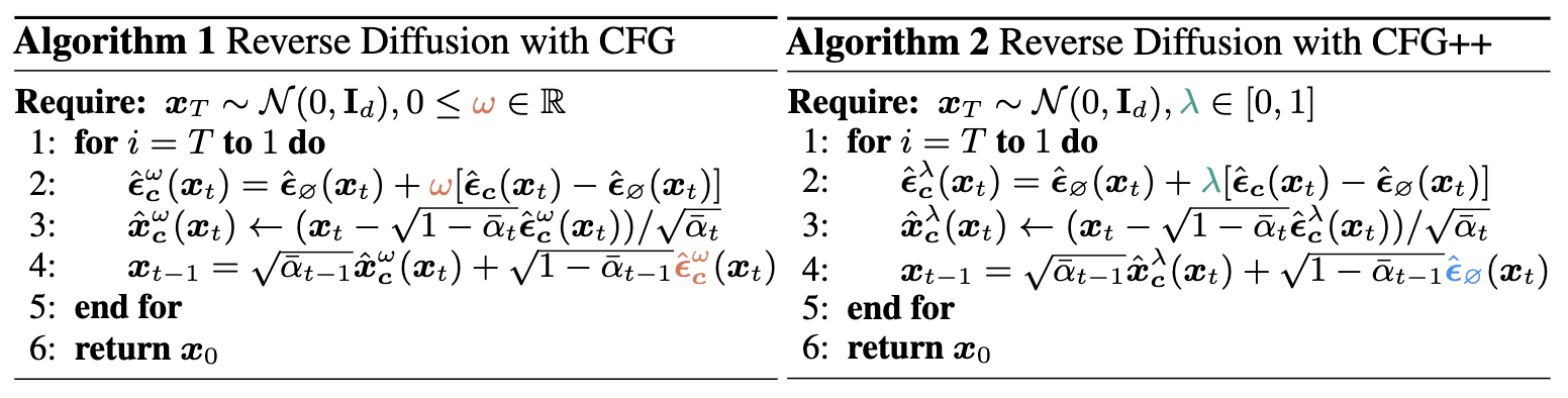 rs_algorithm